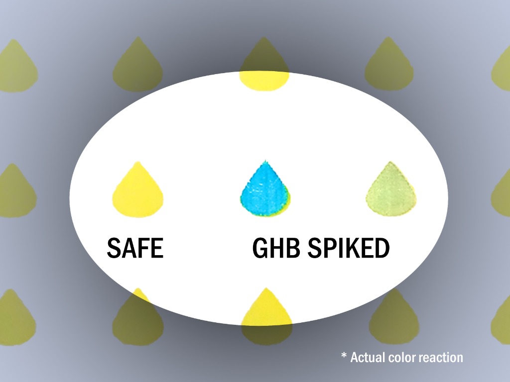 SpikeDot reaction result color chart